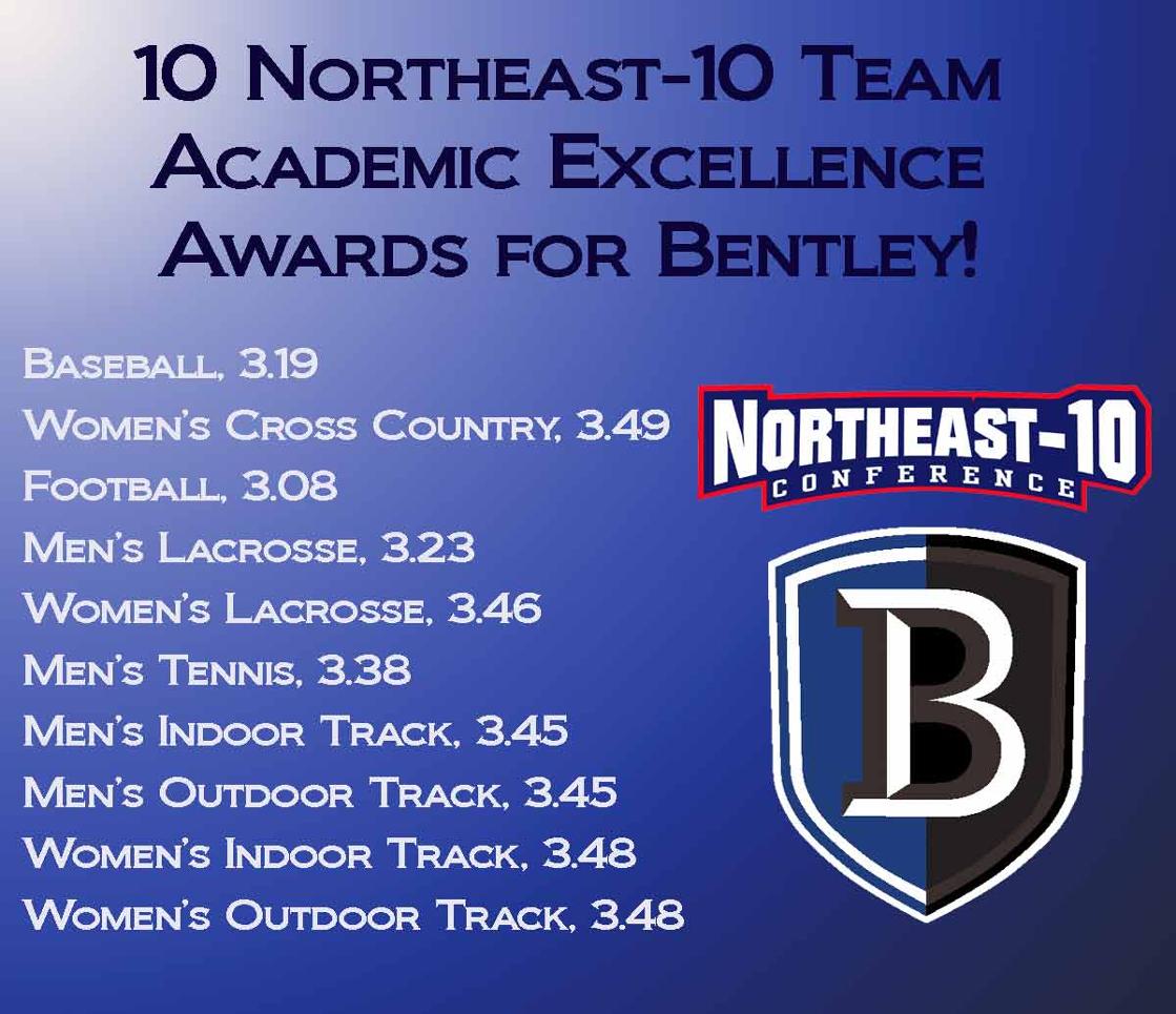 10 Bentley Teams & 348 Student-Athletes Recognized by Northeast-10 for Academic Excellence