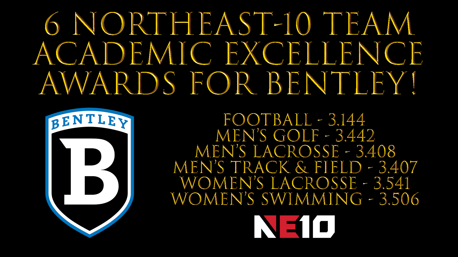 6 Bentley teams received NE10 Team Academic Awards