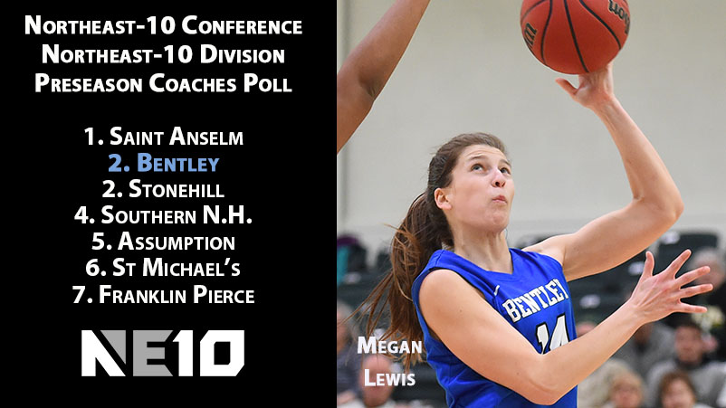 WBB poll with photo of Megan Lewis